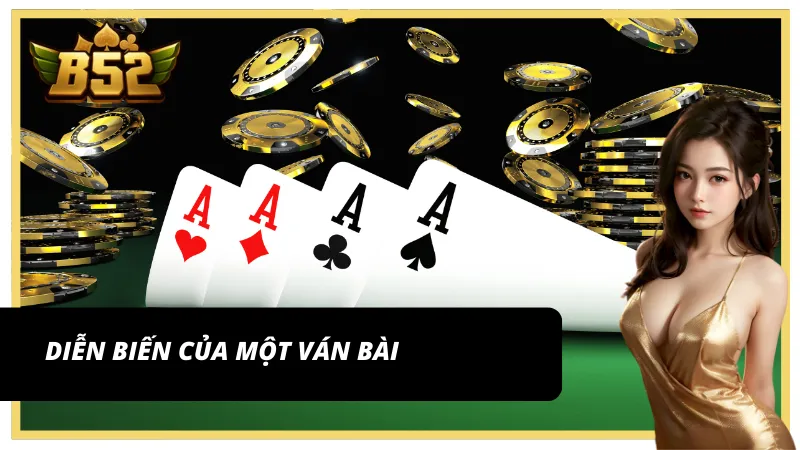 Diễn biến của một ván bài Phỏm