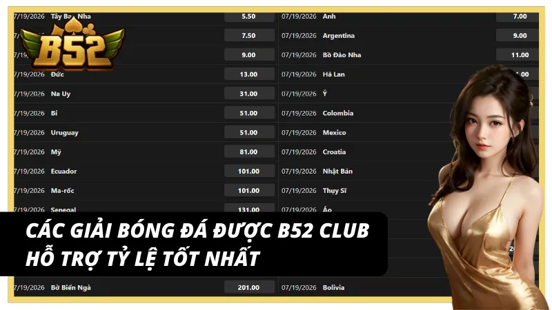 Giải bóng đá hấp dẫn tại sảnh thể thao tỷ lệ cược cao B52Club